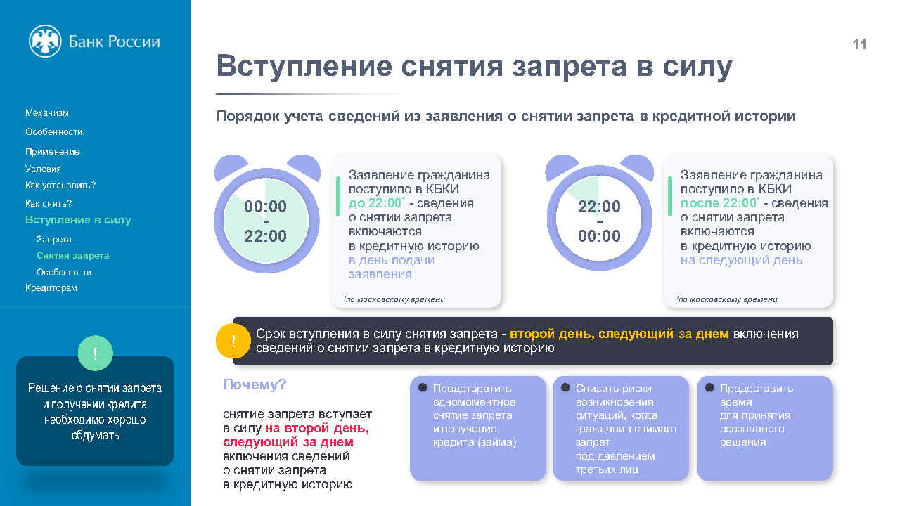 презентация самозапрет_Page11.jpg